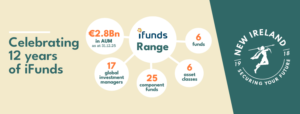 iFunds Range