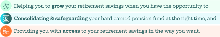 Iris Lifestyle Strategies