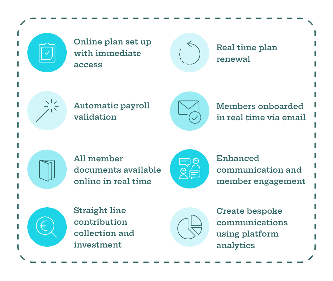 Employer Benefits