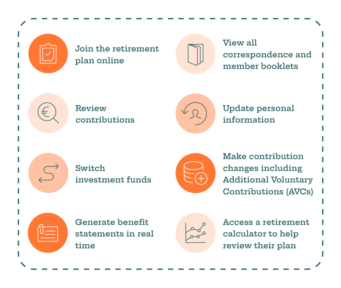 Member Benefits